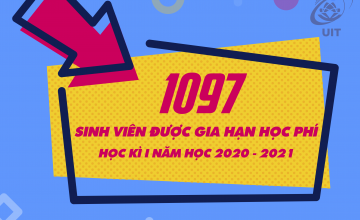 1097 sinh viên được gia hạn học phí học kì I năm học 2020 - 2021