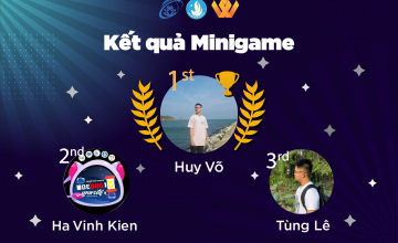 KẾT QUẢ MINIGAME Ô CHỮ BÍ MẬT