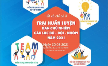 Trại Huấn luyện Ban Chủ nhiệm CLB – Đội – Nhóm toàn thành năm 2021 