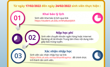 Hướng dẫn xác nhận nhập học đợt 3 khóa 2021