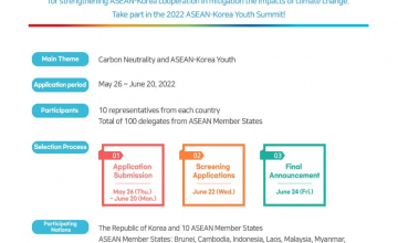 Cơ hội tham gia Hội nghị thượng đỉnh thanh niên Asean - Hàn Quốc (ASEAN-Korea Youth Summit)