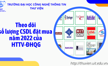 Theo dõi số lượng CSDL đặt mua năm 2022 của HTTV-ĐHQG