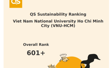 ĐHQG-HCM thuộc Top 601+ các Đại học bền vững toàn cầu