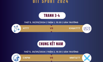 UIT SPORT 2024: Thông báo lịch thi đấu Bóng chuyền nam 