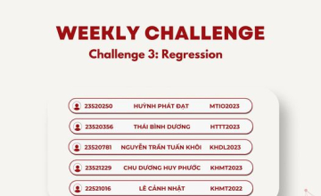 Công bố kết quả Weekly Challenge - Tuần 03 