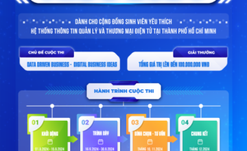  Phát động cuộc thi học thuật khoa HTTT Advanced Information Systems Contest 2024