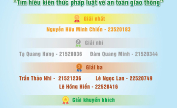 Công bố kết quả cuộc thi trực tuyến “Tìm hiểu kiến thức pháp luật về an toàn giao thông”